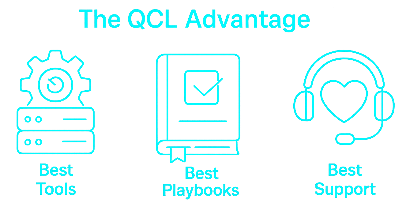 The QCL Advantage The QCL Advantage